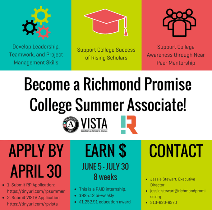 Richmond Promise is Hiring! College Summer Associate Positions