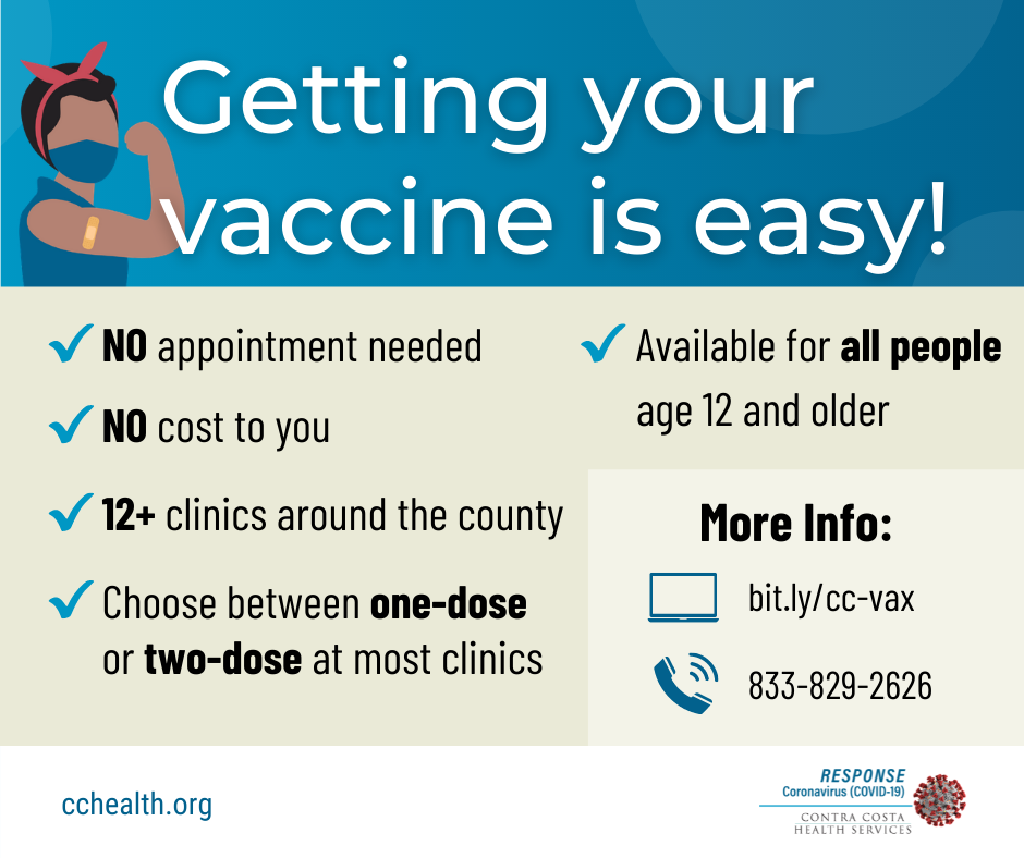 GetVaccine CCHS